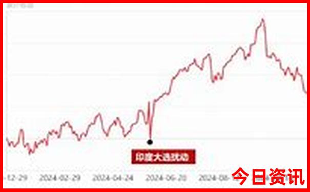 新澳门开奖结果直播现场视频下载
